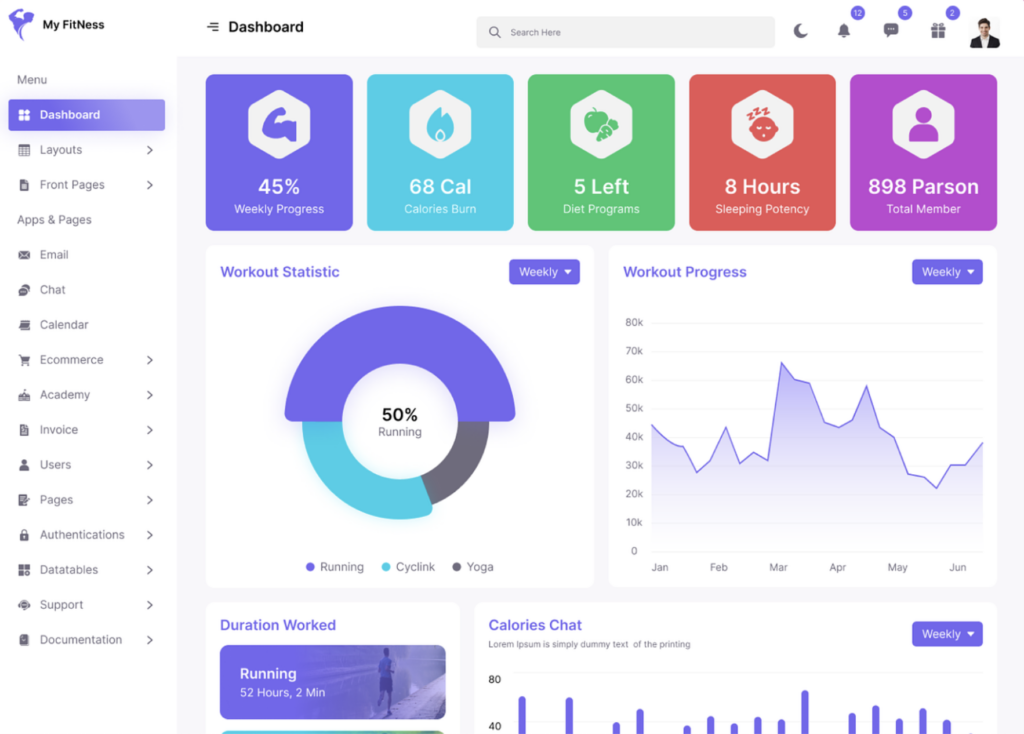 Dashboard Preview